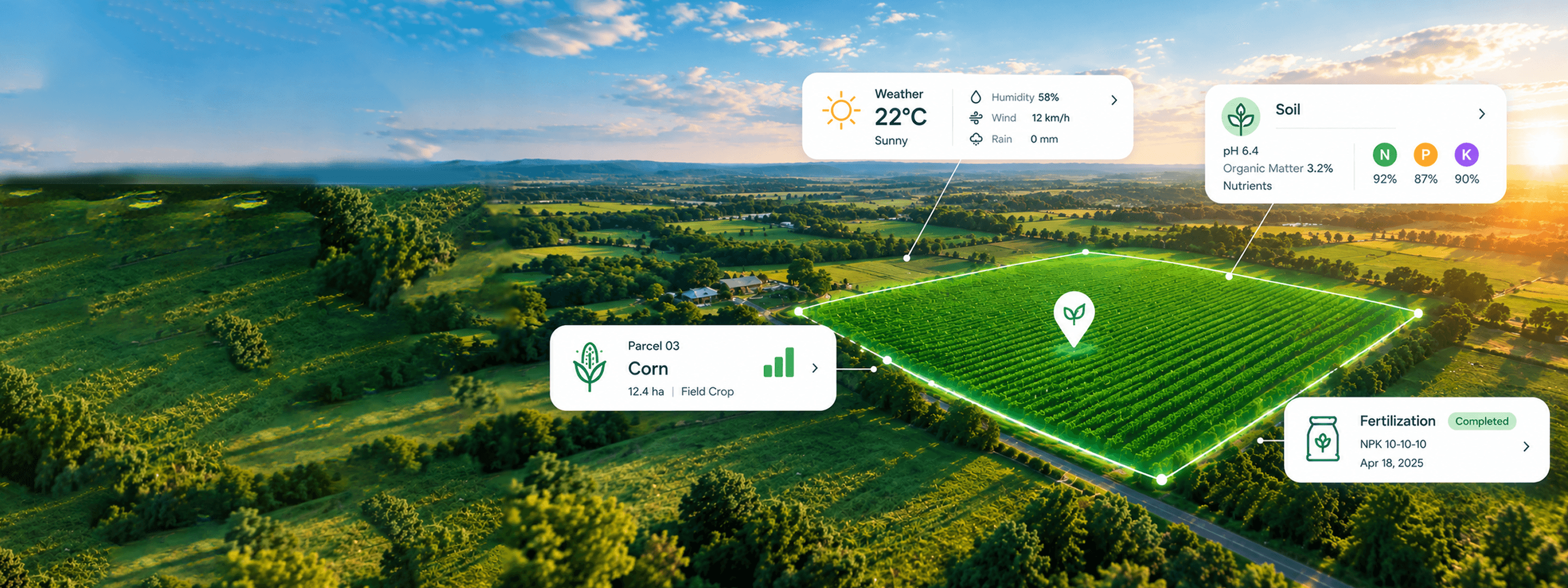 Aerial view of a field with weather, soil, parcel and fertilization details